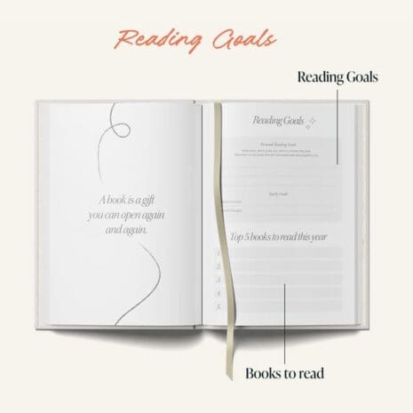 Book Journal 2 Book Journal 2