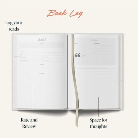 Book Journal Book Journal
