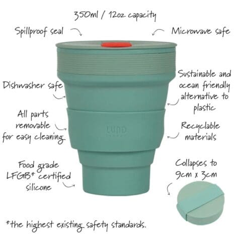 Collapsable Mint info Collapsable Mint info
