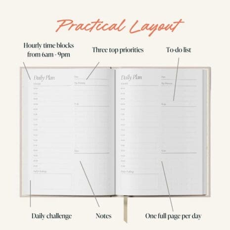 Daily Planner 2 Daily Planner 2