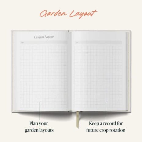 Garden Planner 2 Garden Planner 2