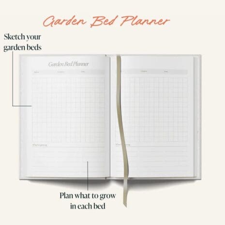 Garden Planner 3 Garden Planner 3