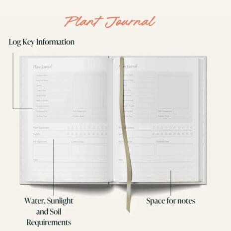 Garden Planner 4 Garden Planner 4