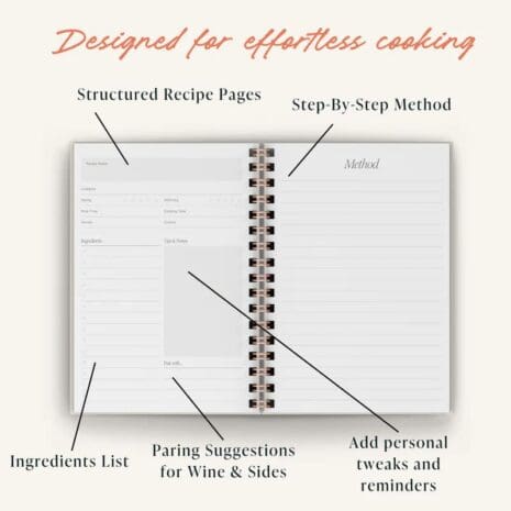 Recipe 2 Recipe 2