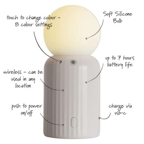White Lamp Info White Lamp Info