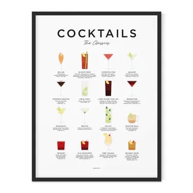 Prints