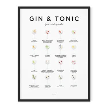 Gin & Tonic Print