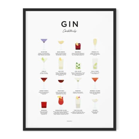 Gin