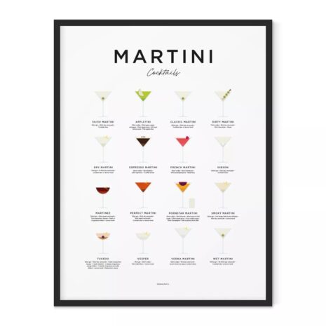 Martini Martini