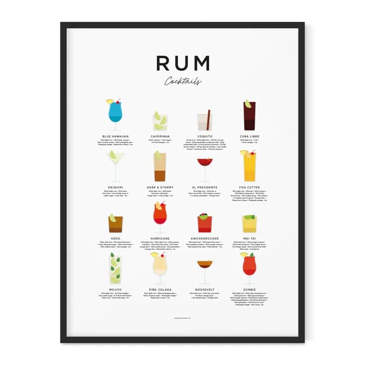 Rum Cocktail Print