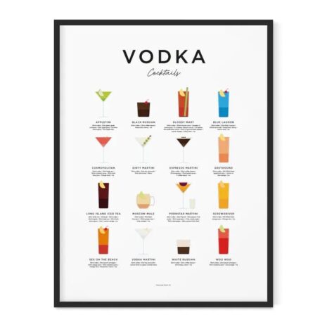 Vodka