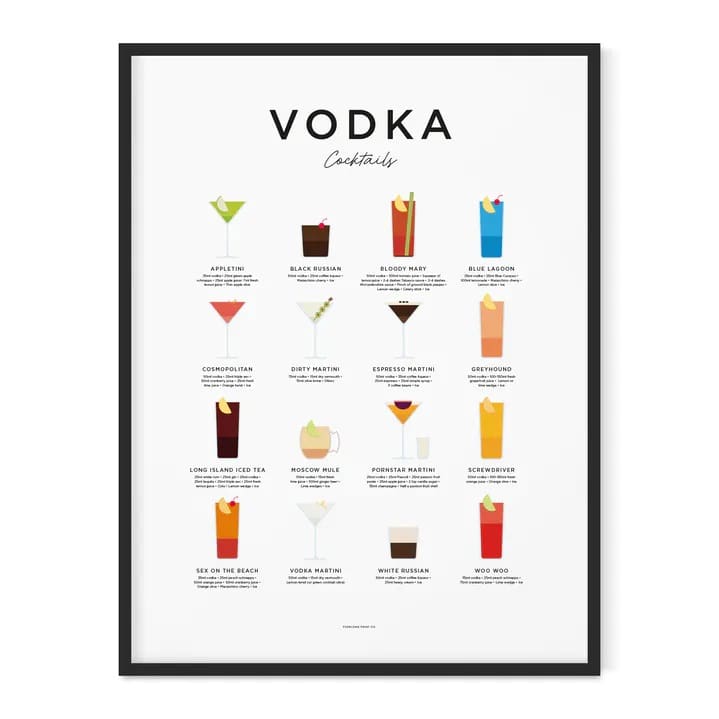 Vodka Cocktails Print
