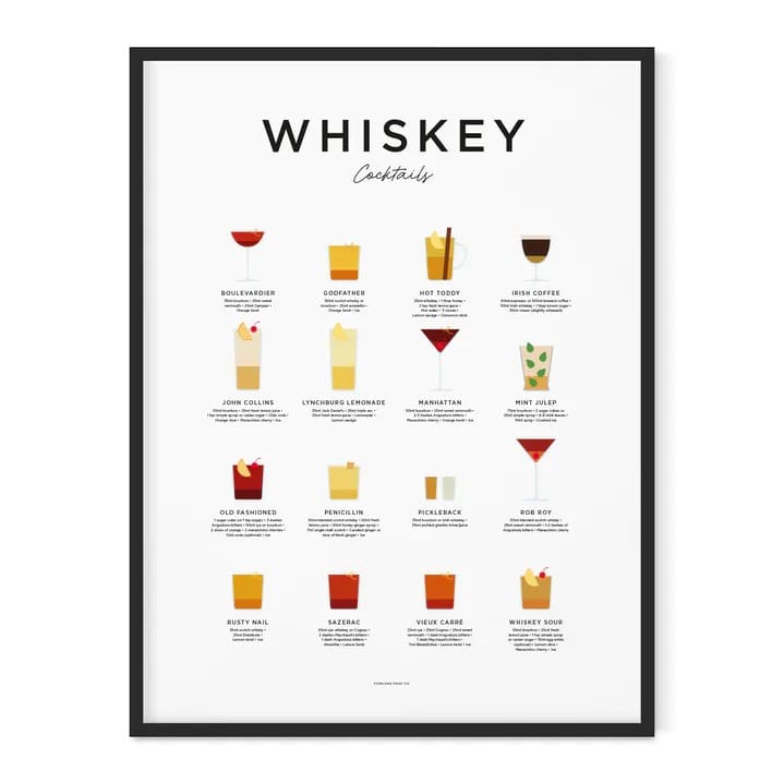 Whisky Cocktail Print
